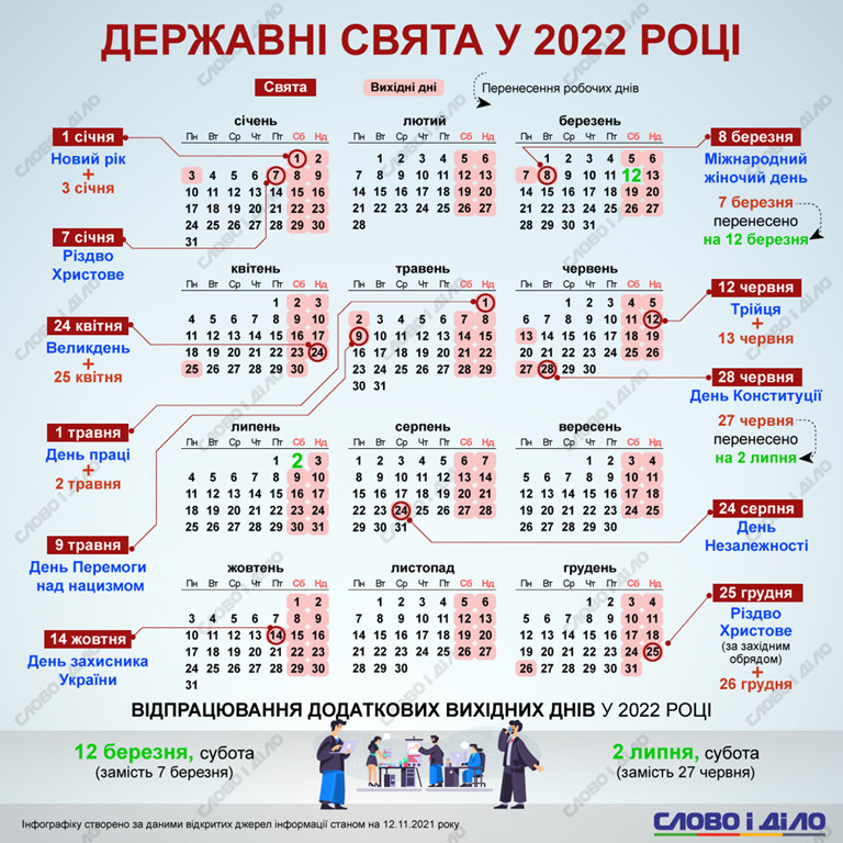 derzhavni-svyata-u-2022-roczi_ru_large (Copy)