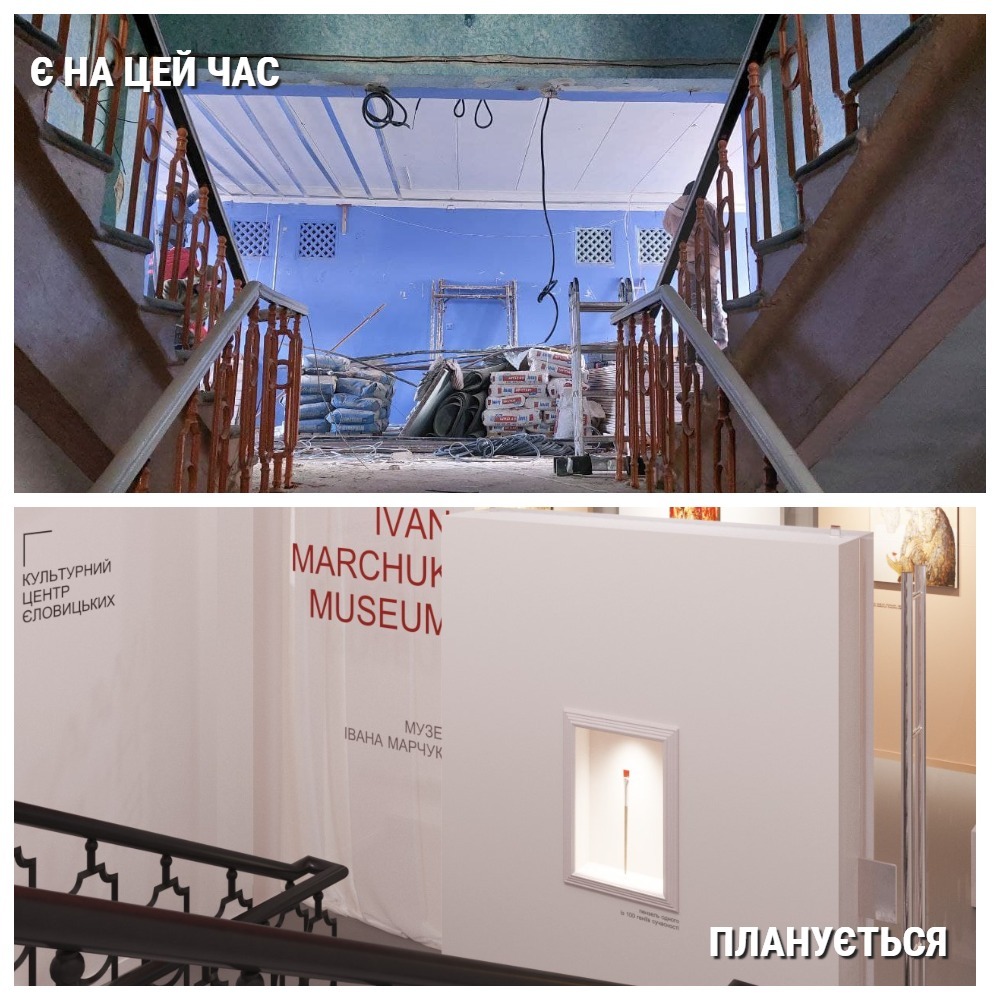 Музей Марчука