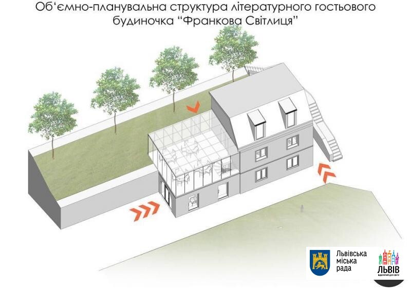 lviv-residence